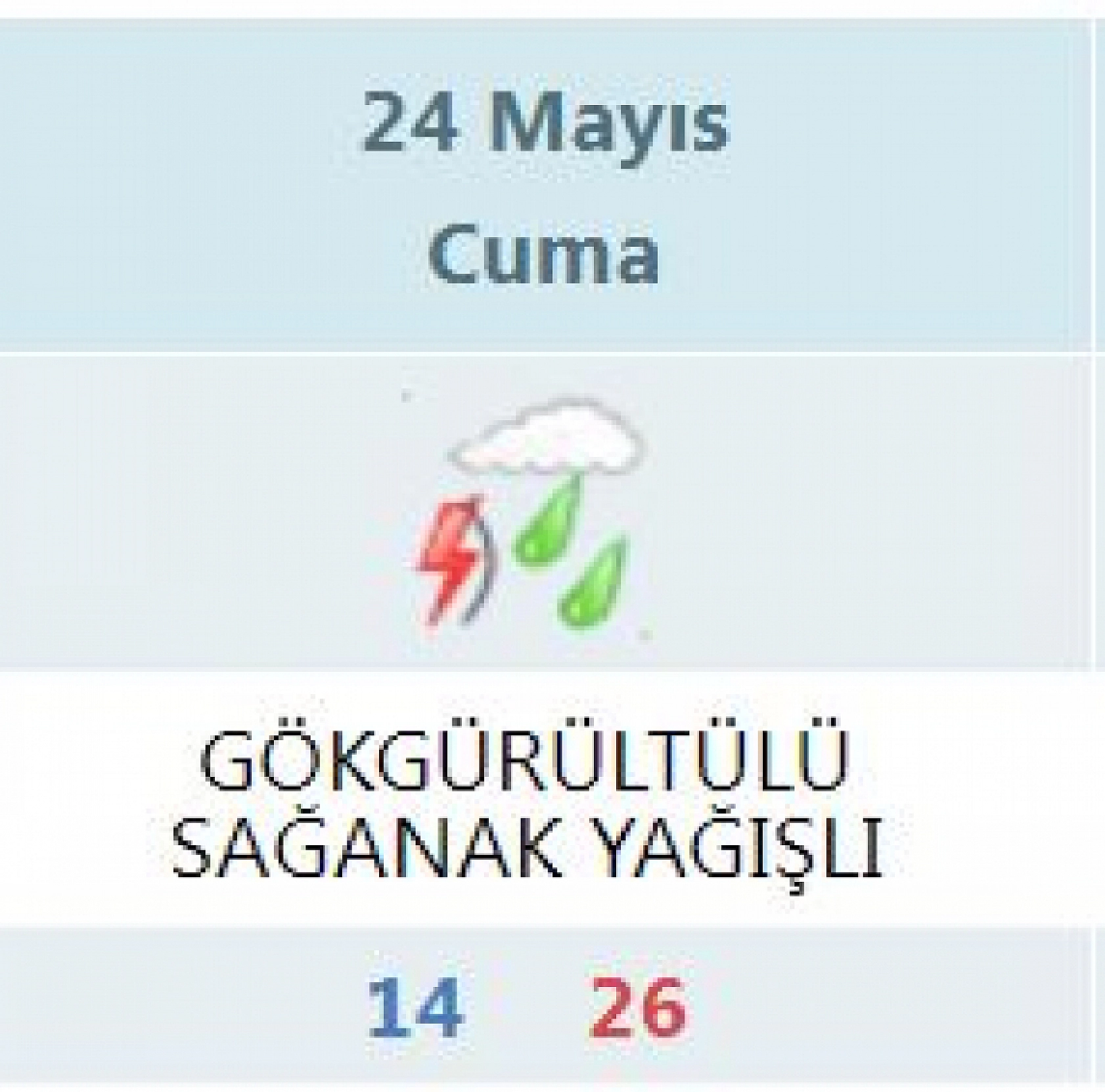 Elazığ Biraz Daha Bekleyecek!