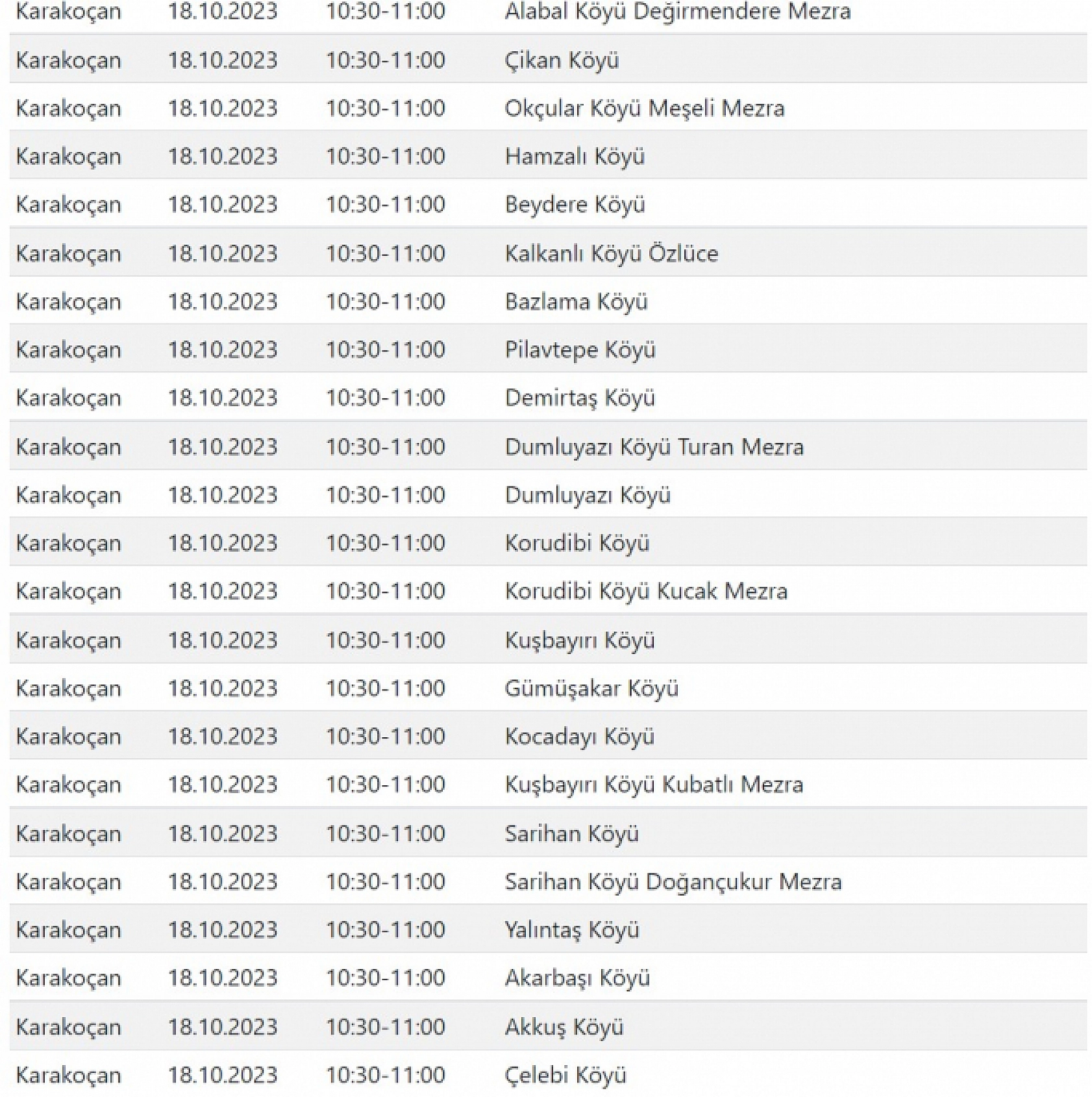 Saatlerce sürmesi bekleniyor: Elazığ merkez dahil birçok ilçede elektrik kesintisi yaşanacak! İşte tam adresler...