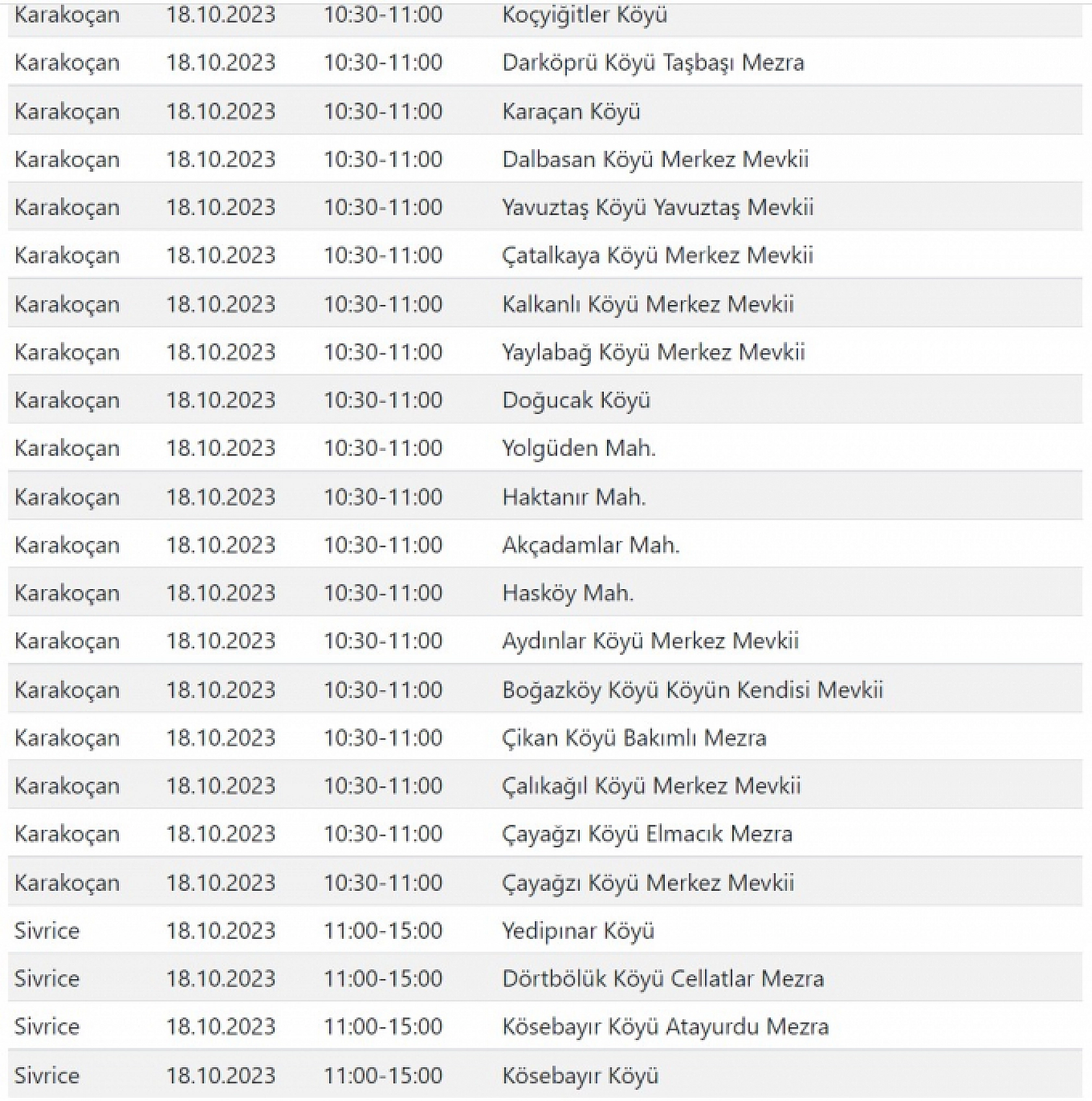 Saatlerce sürmesi bekleniyor: Elazığ merkez dahil birçok ilçede elektrik kesintisi yaşanacak! İşte tam adresler...