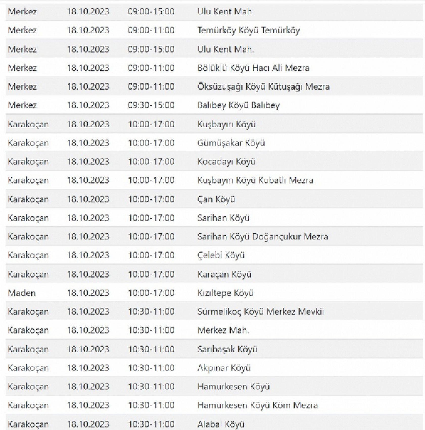 Saatlerce sürmesi bekleniyor: Elazığ merkez dahil birçok ilçede elektrik kesintisi yaşanacak! İşte tam adresler...