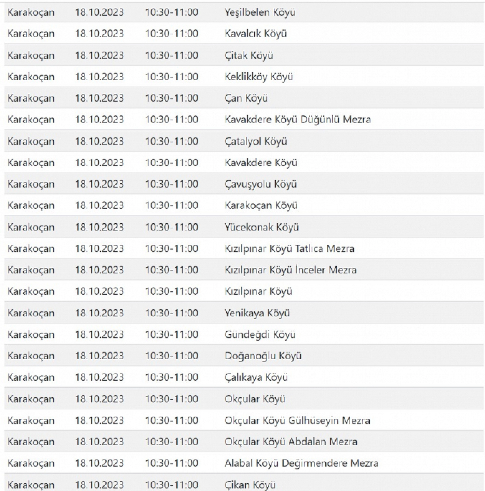 Saatlerce sürmesi bekleniyor: Elazığ merkez dahil birçok ilçede elektrik kesintisi yaşanacak! İşte tam adresler...