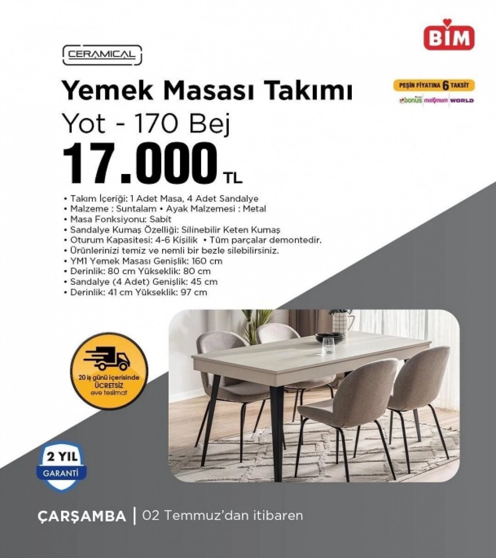 Elazığ'da bu fiyatlara inanamayacaksınız! BİM marketlerinin Temmuz kataloğunda yok yok!