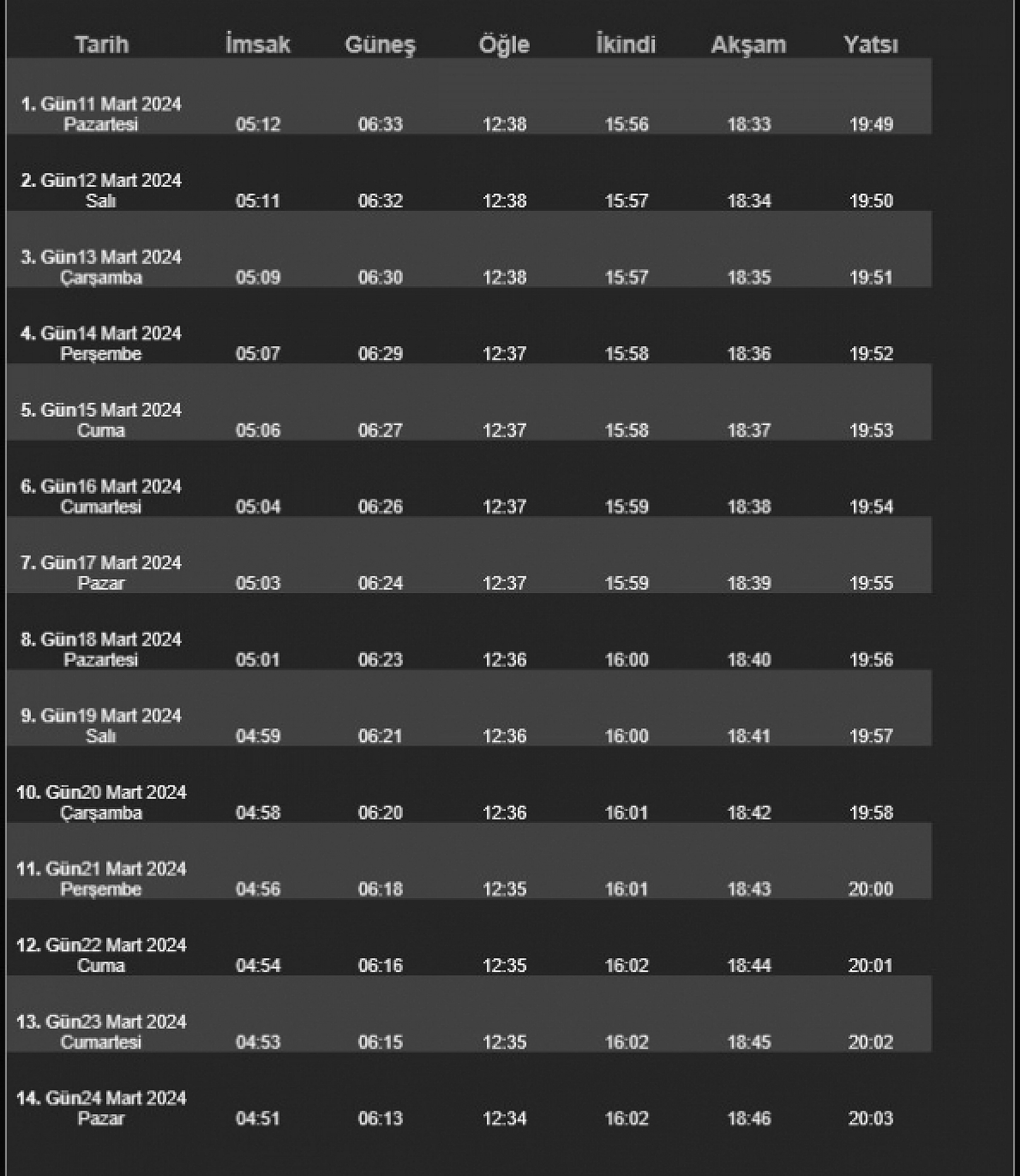 Elazığ'da Sahur ve İftar Vakitleri