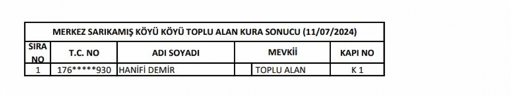 Elazığ'da 27 Konutun Kurası Çekildi İşte İsim Listeleri