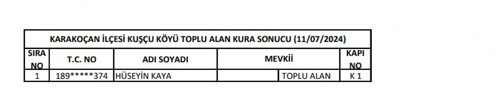 Elazığ'da 27 Konutun Kurası Çekildi İşte İsim Listeleri