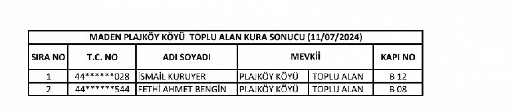 Elazığ'da 27 Konutun Kurası Çekildi İşte İsim Listeleri