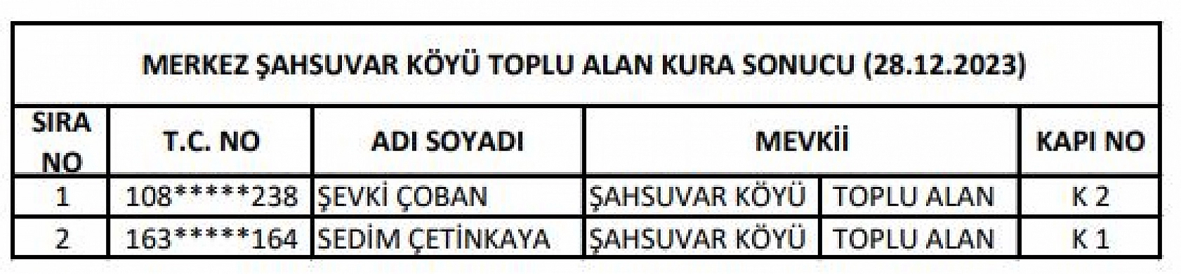 Elazığ'da 144 konutun hak sahipleri belli oldu!