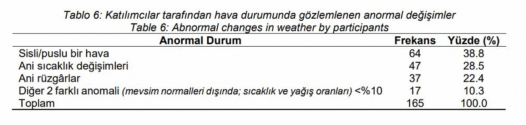 Elazığ ve Malatya diken üstünde! O araştırma yeniden gündem oldu: Uzman isimden çarpıcı açıklamalar...