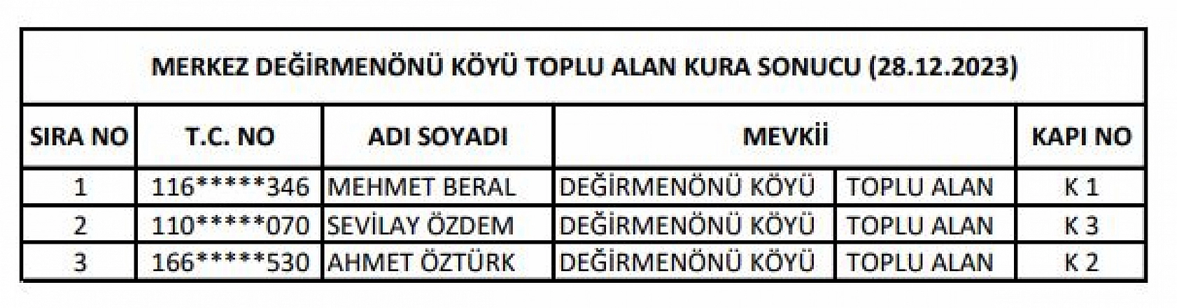 Elazığ'da 144 konutun hak sahipleri belli oldu!