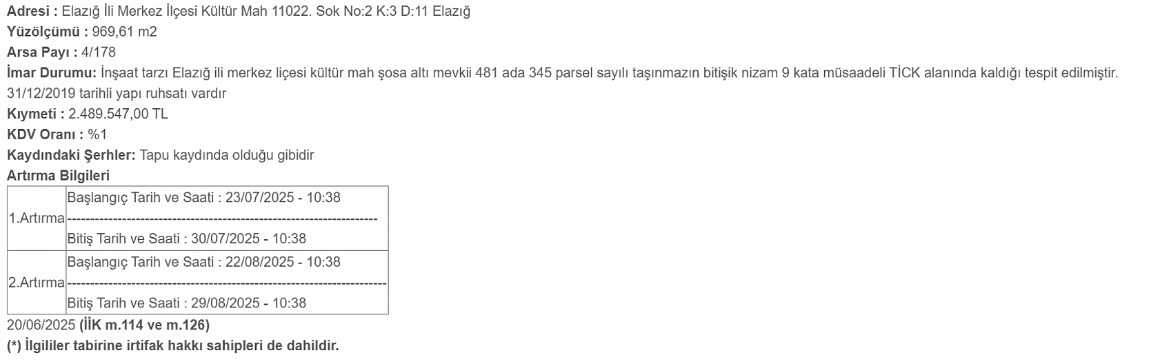 Elazığ'da icradan satılığa çıkarıldı! Daire Elazığ merkezde bulunuyor