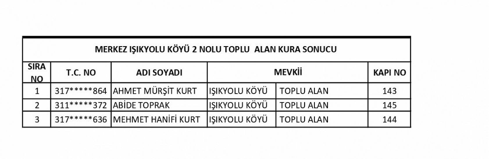 Elazığ'da TOKİ tarafından yapılan 254 konut ve 43 iş yerinin kurası çekildi! İşte kura sonuçları tam listesi