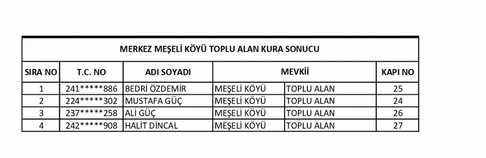 Elazığ'da TOKİ tarafından yapılan 254 konut ve 43 iş yerinin kurası çekildi! İşte kura sonuçları tam listesi