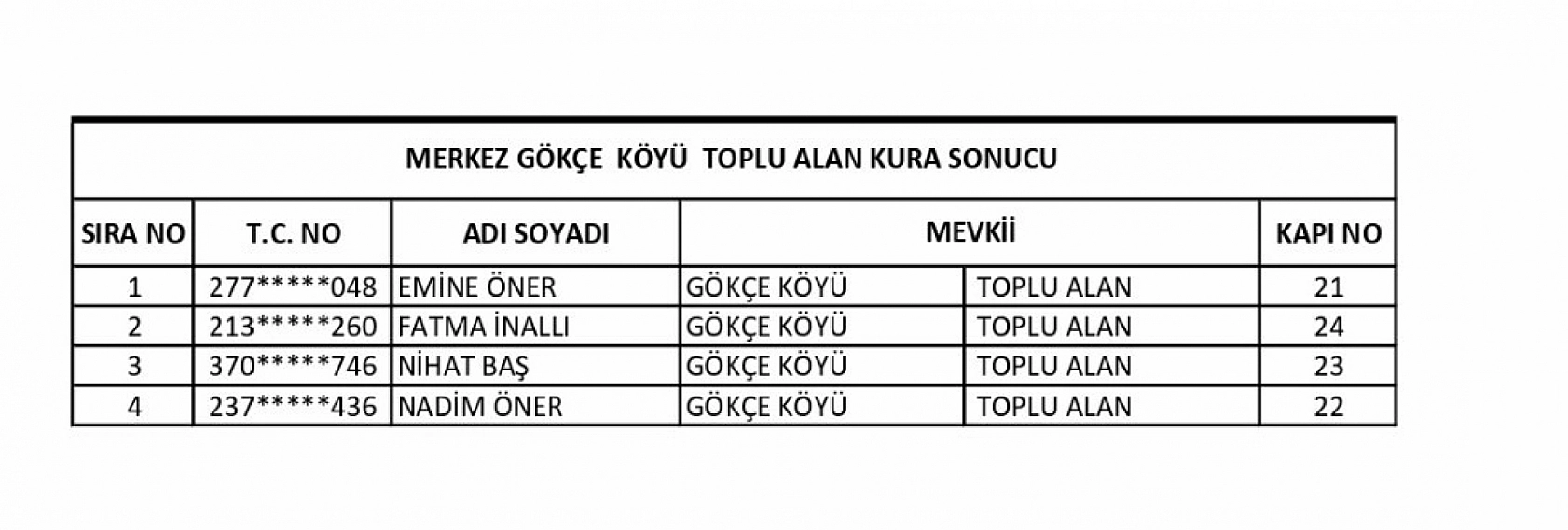 Elazığ'da TOKİ tarafından yapılan 254 konut ve 43 iş yerinin kurası çekildi! İşte kura sonuçları tam listesi
