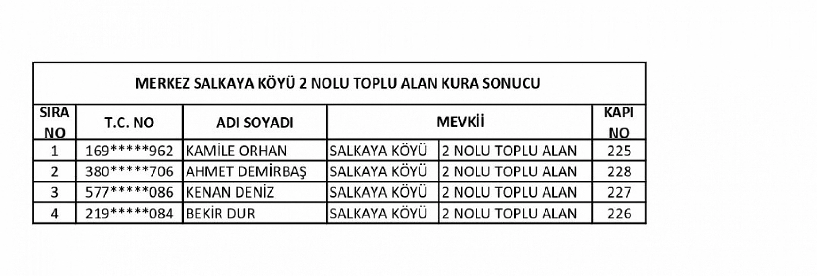 Elazığ'da TOKİ tarafından yapılan 254 konut ve 43 iş yerinin kurası çekildi! İşte kura sonuçları tam listesi