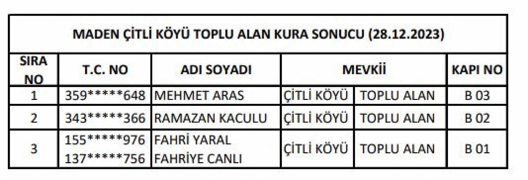 Elazığ'da 144 konutun hak sahipleri belli oldu!
