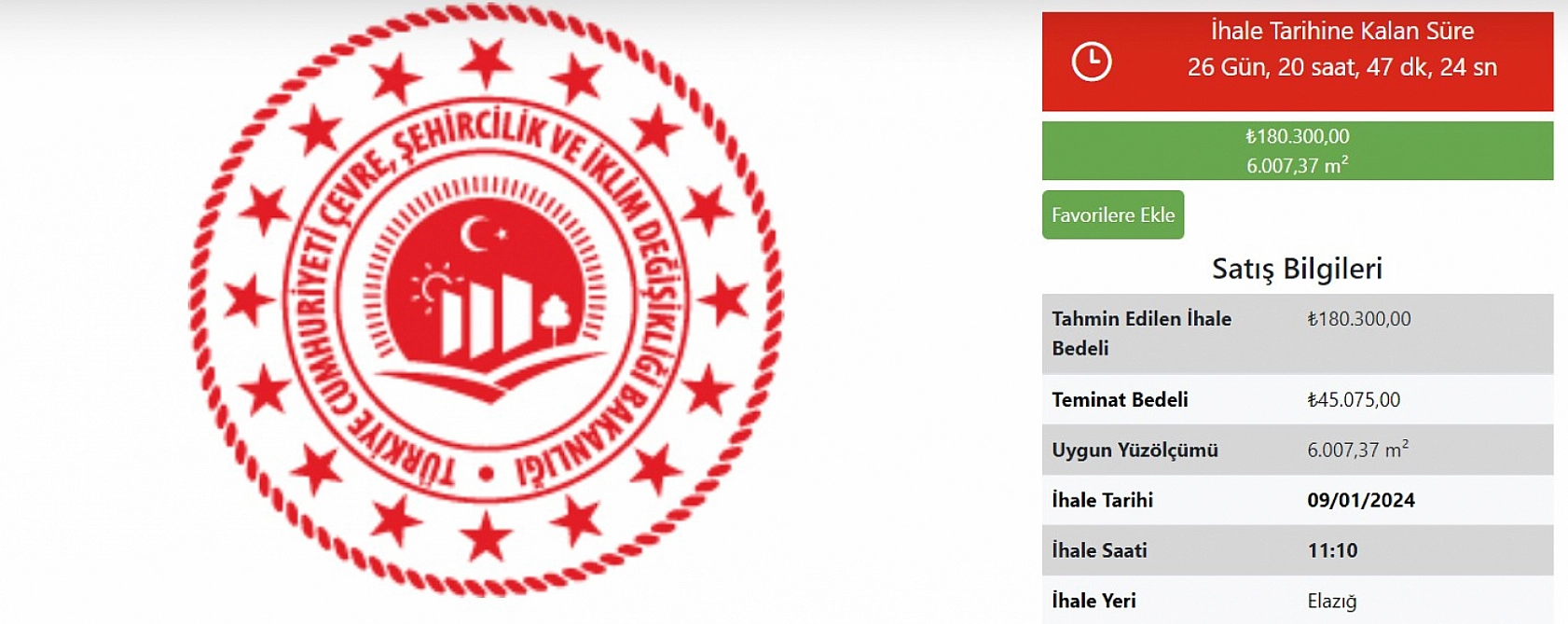 Milli Emlak Elazığ'da 45 bin liraya arsa satışı yapacak! İşte detaylar...