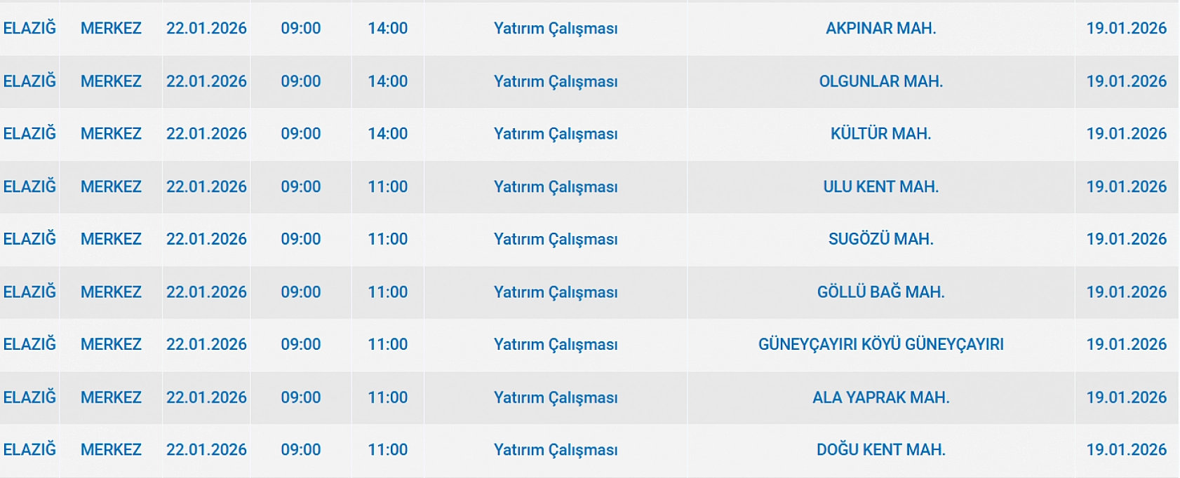 Elazığ'da elektrik kesilecek! Elazığ'da 22 Ocak'ta hangi mahalleler etkilenecek?