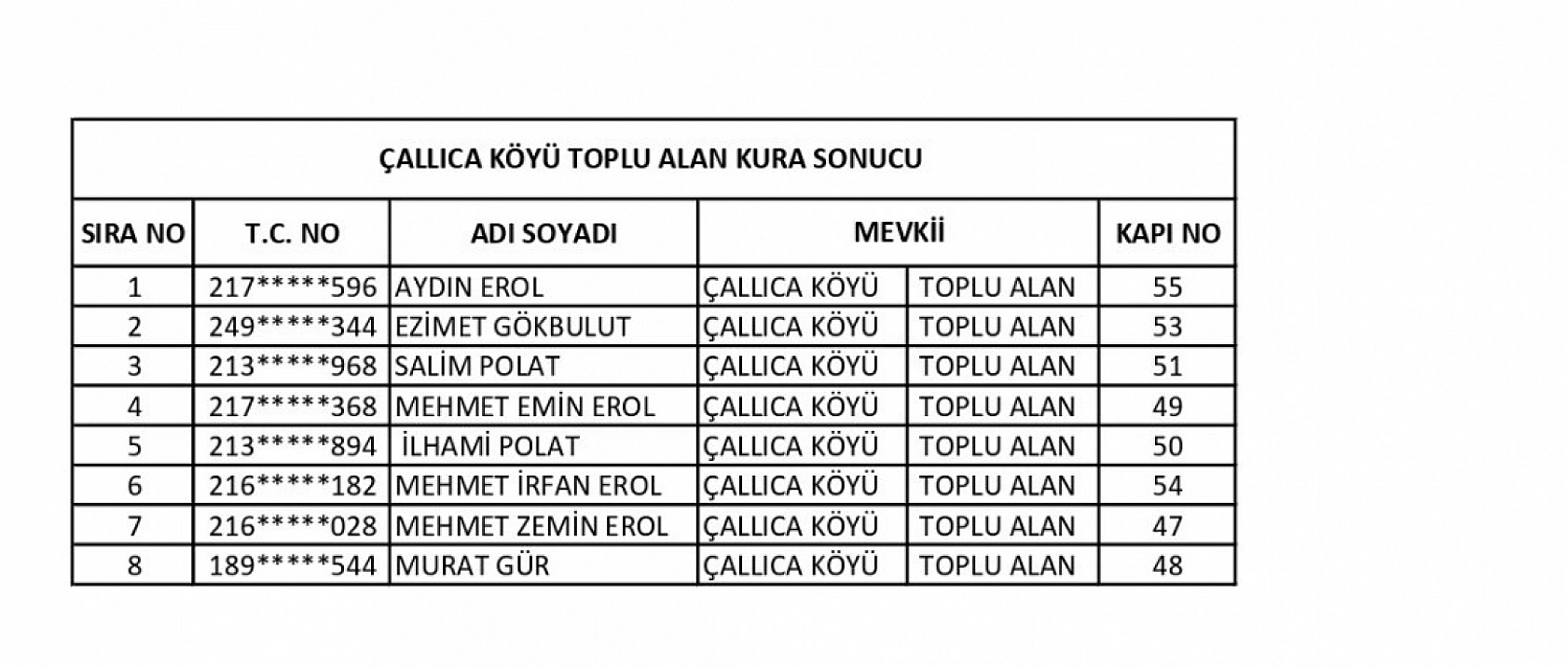 Elazığ'da TOKİ tarafından yapılan 254 konut ve 43 iş yerinin kurası çekildi! İşte kura sonuçları tam listesi