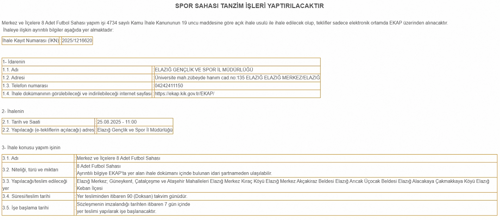 Elazığ'a 8 yeni futbol sahası yapılacak: İhale süreci başladı… İşte adresleri…