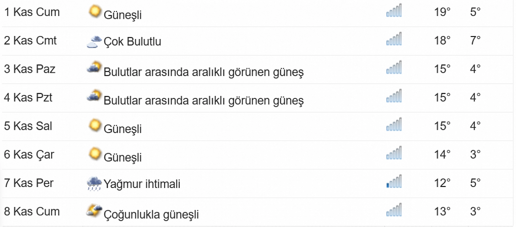 Elazığ'da yeni aya dikkat! Havalar bu tarihte buz kesecek