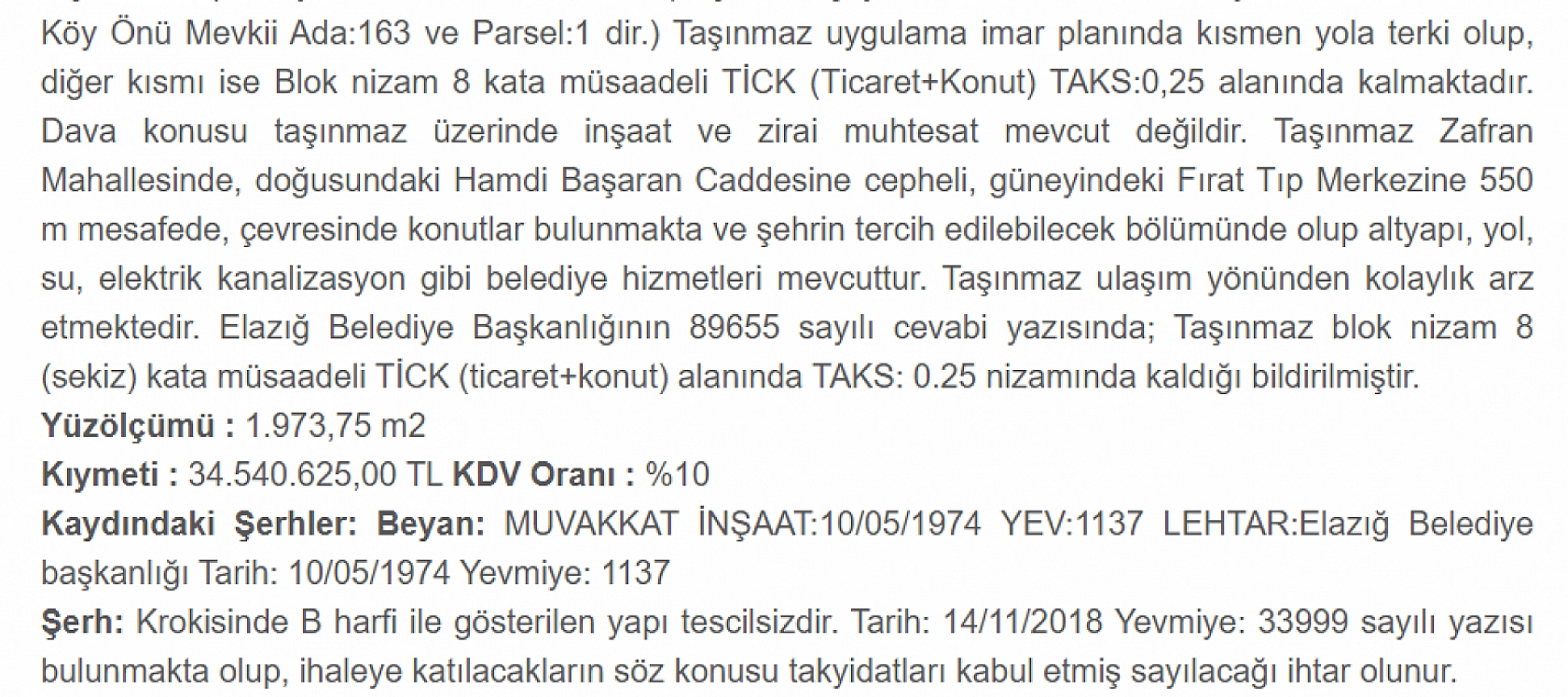 Elazığ'da satışa çıkarılan arsanın bedeli adeta dudak uçuklattı! Merkezi konumda yer alıyor…