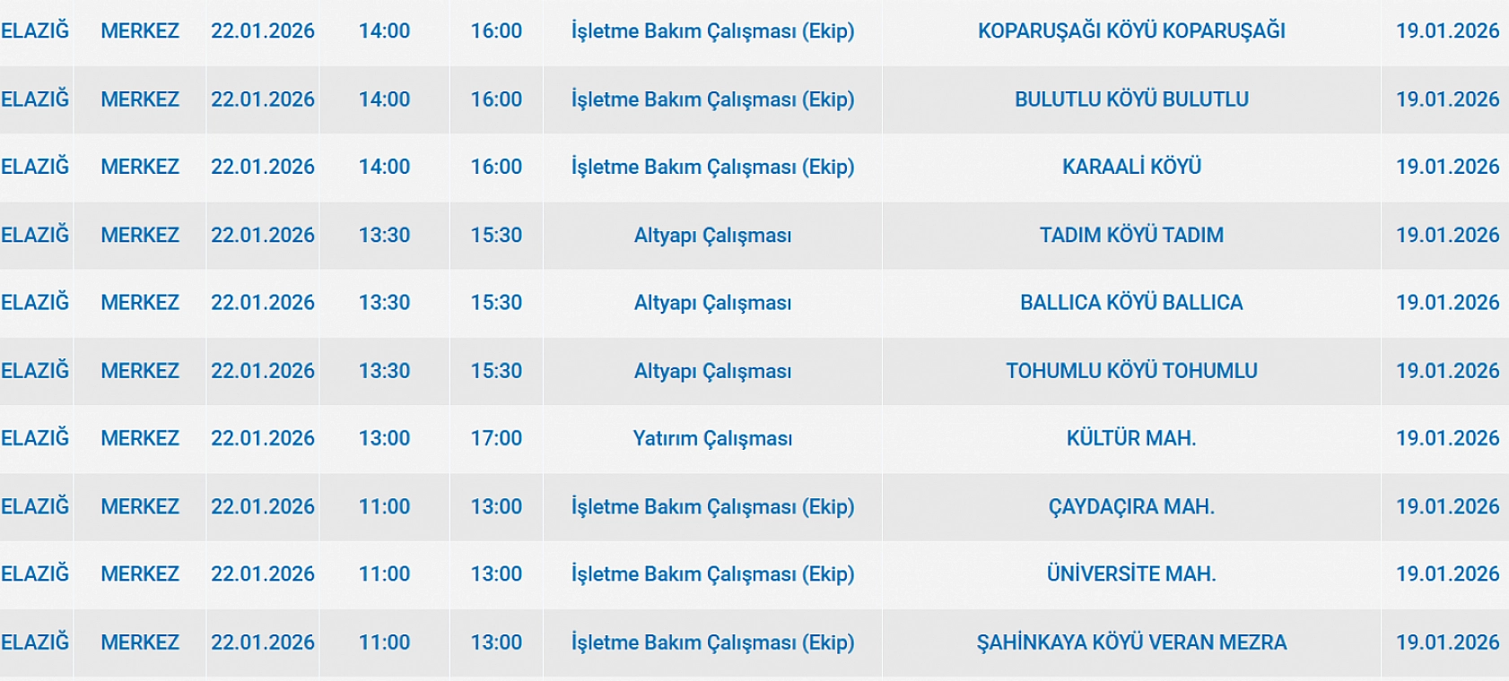 Elazığ'da elektrik kesilecek! Elazığ'da 22 Ocak'ta hangi mahalleler etkilenecek?