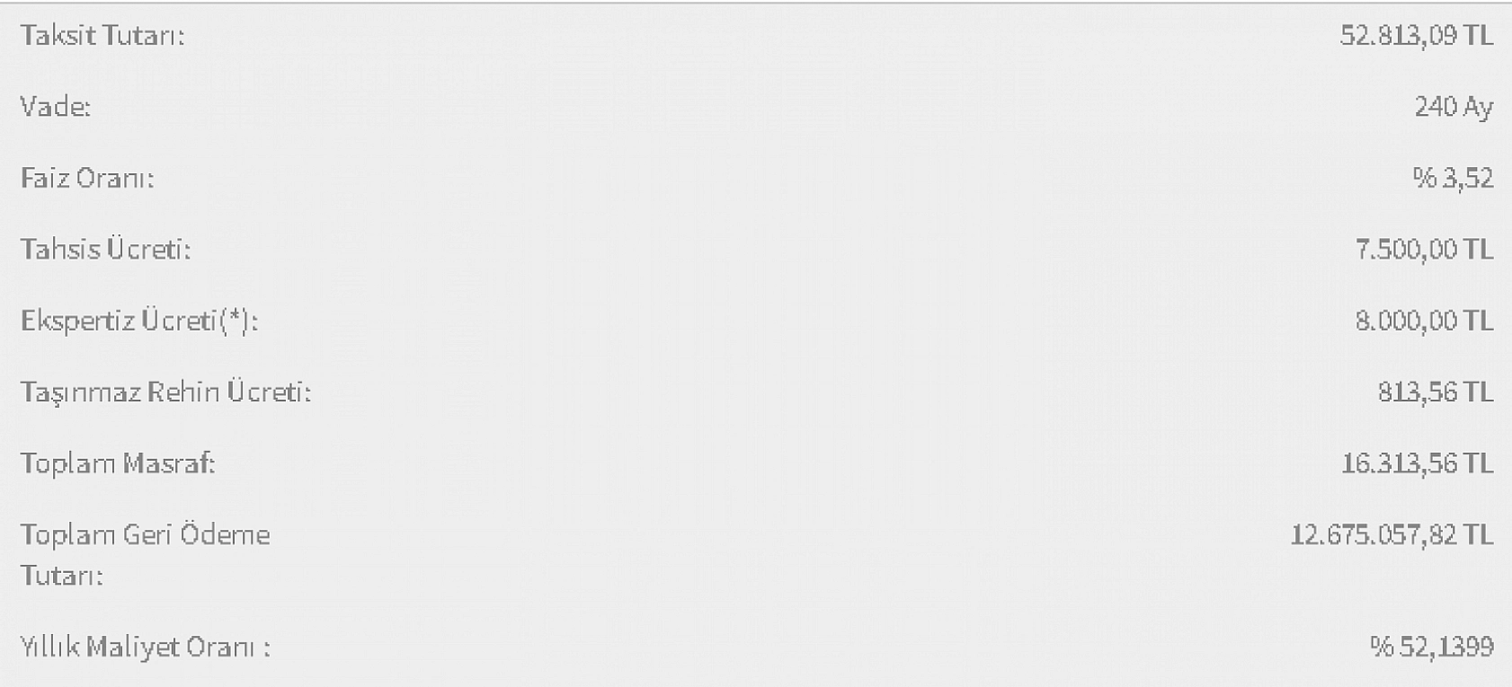 Ev almak isteyenlere dev destek: 1 milyon TL kredinin detayları belli oldu! İşte şartlar...