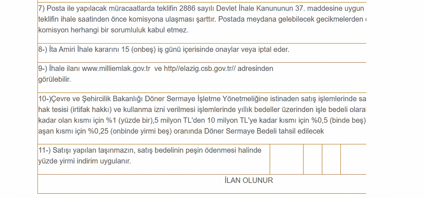 Elazığ'da araziler kiraya çıkıyor! Milli Emlak Müdürlüğü ilanı duyurdu