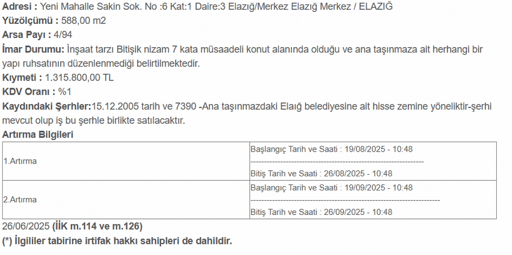 Elazığ'da 1,3 milyon TL'lik daire icradan satışa çıkıyor! Bu ev çok rağbet görecek