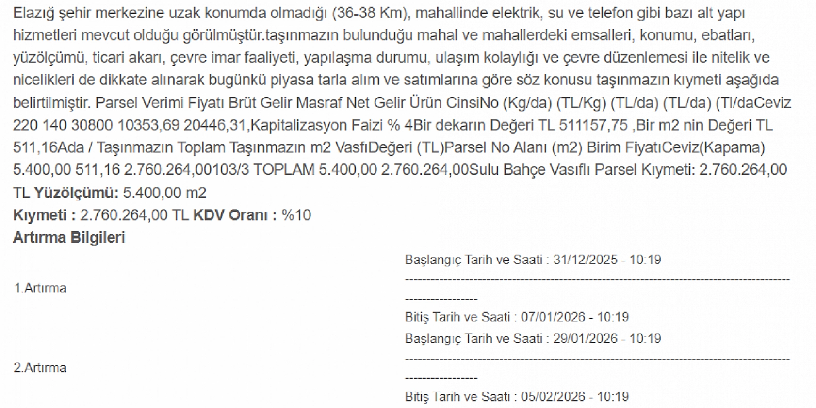 Elazığ'da dev tarla ihaleye çıktı! Sulu bahçe vasıflı arazi 31 Aralık'ta ihaleye çıkıyor… Ceviz ağaçları var