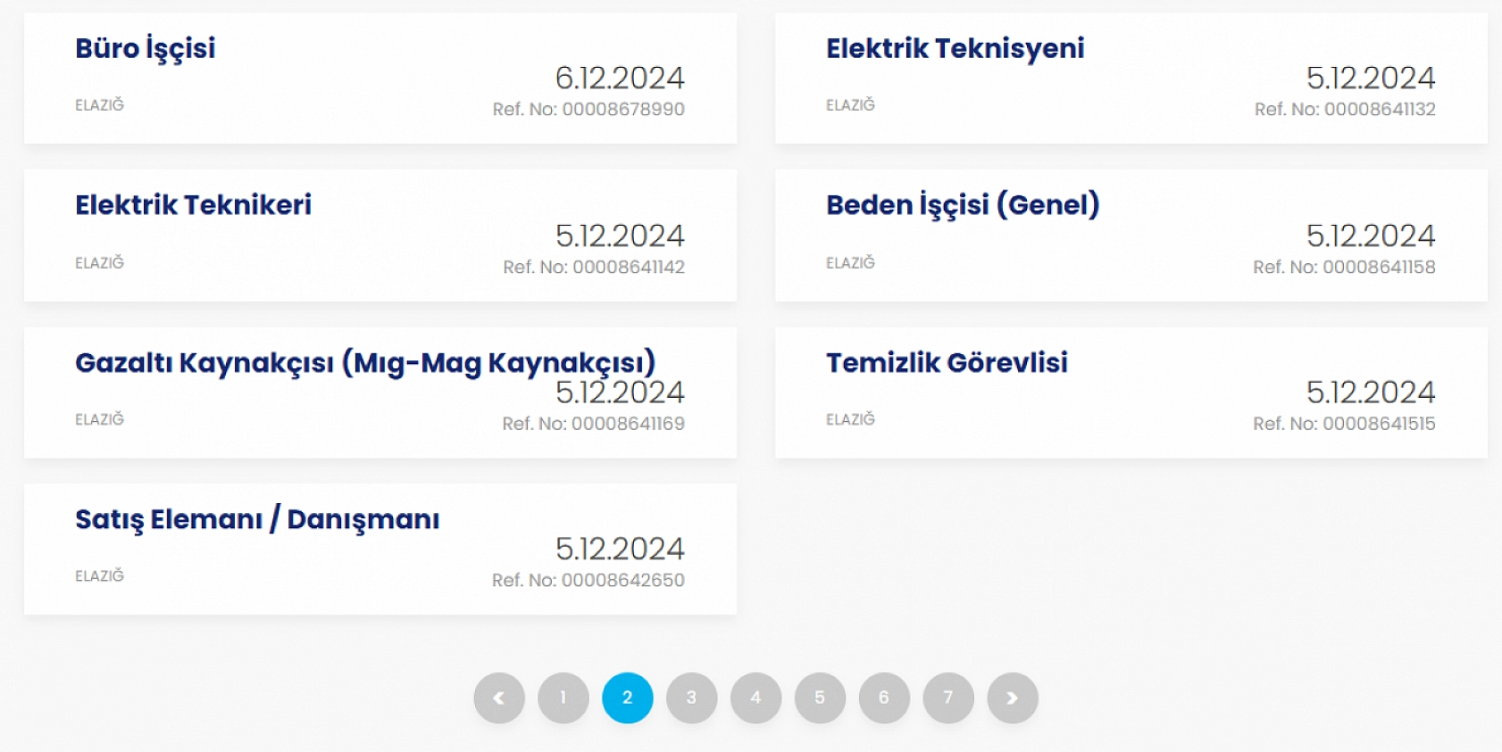 Elazığ'da iş arayanlar bu haber sizin için! 136 kişilik kadro…