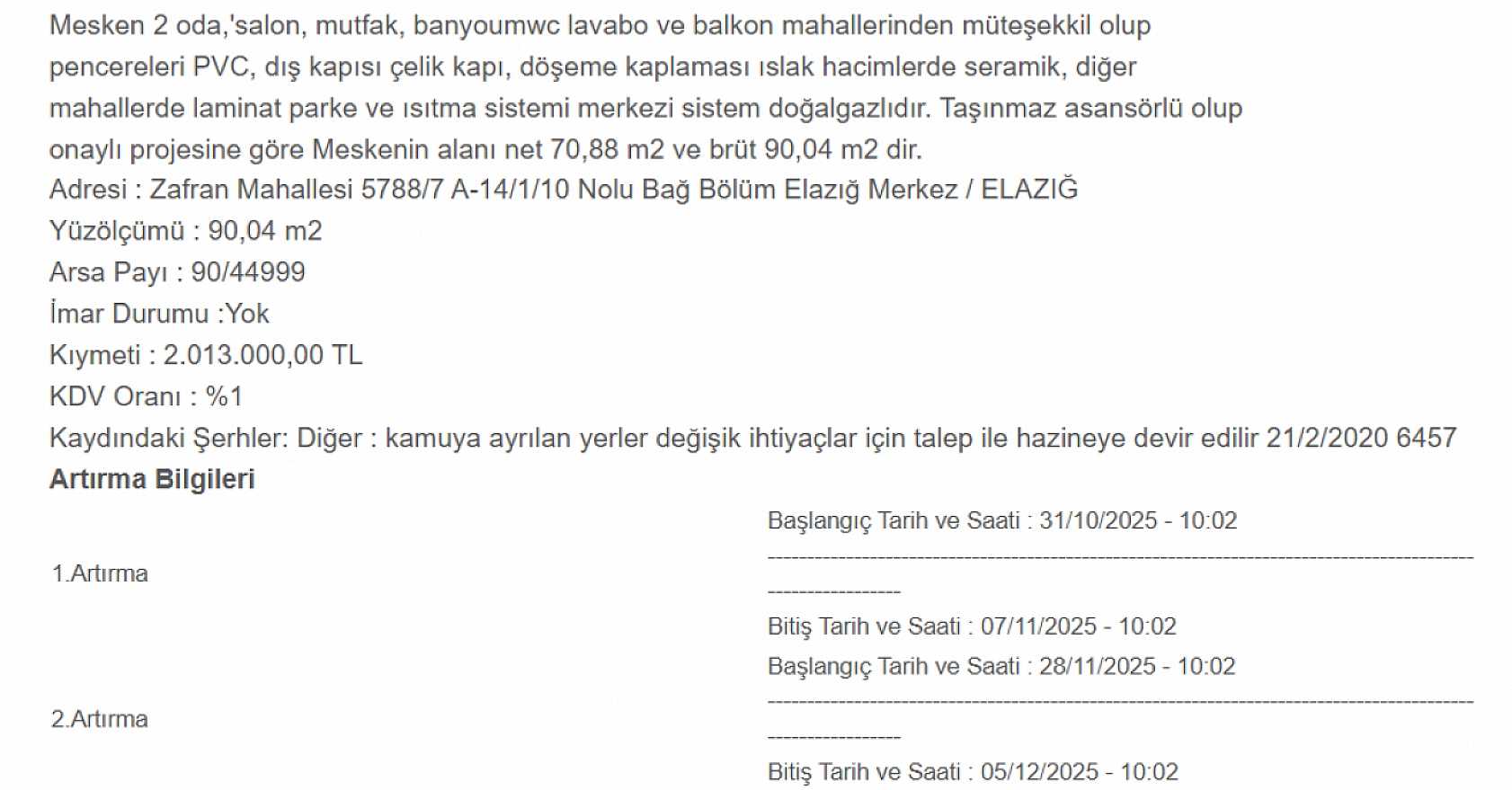 Uygun fiyatlı ev arayanlara müjde! Elazığ'da mahkemeden satılık 2+1 daire… Fiyatı şaşırtıyor!