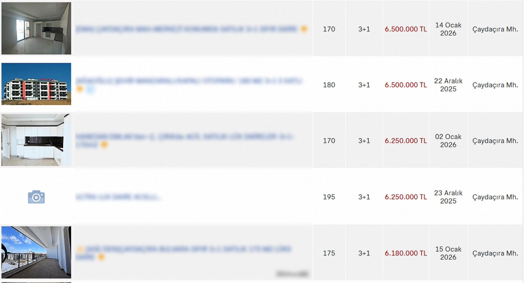 Elazığ'ın en pahalı mahallesi dikkat çekiyor! Konut fiyatları 6 milyon TL'yi aştı
