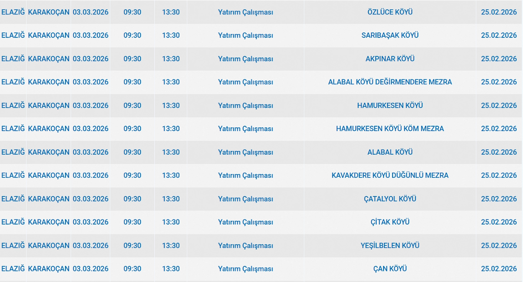 Elazığ'da geniş kapsamlı elektrik kesintisi yaşanacak! Bazı adreslerde 8 saat sürecek