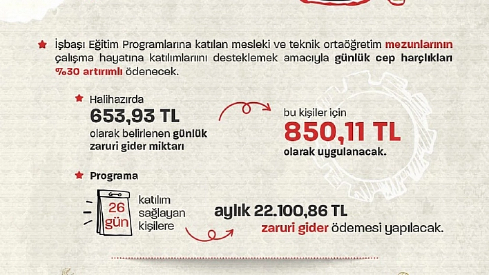 Müjde! Cep Harçlığı Alabilirsiniz… Bakan Işıkhan Duyurdu..!