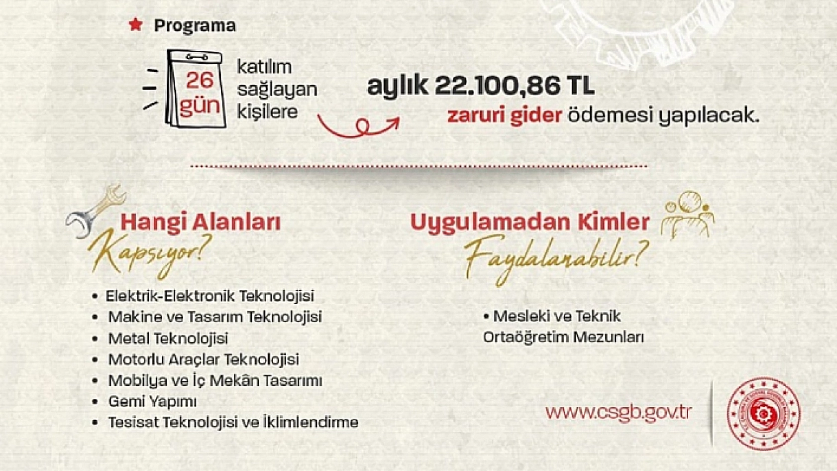 Müjde! Cep Harçlığı Alabilirsiniz… Bakan Işıkhan Duyurdu..!