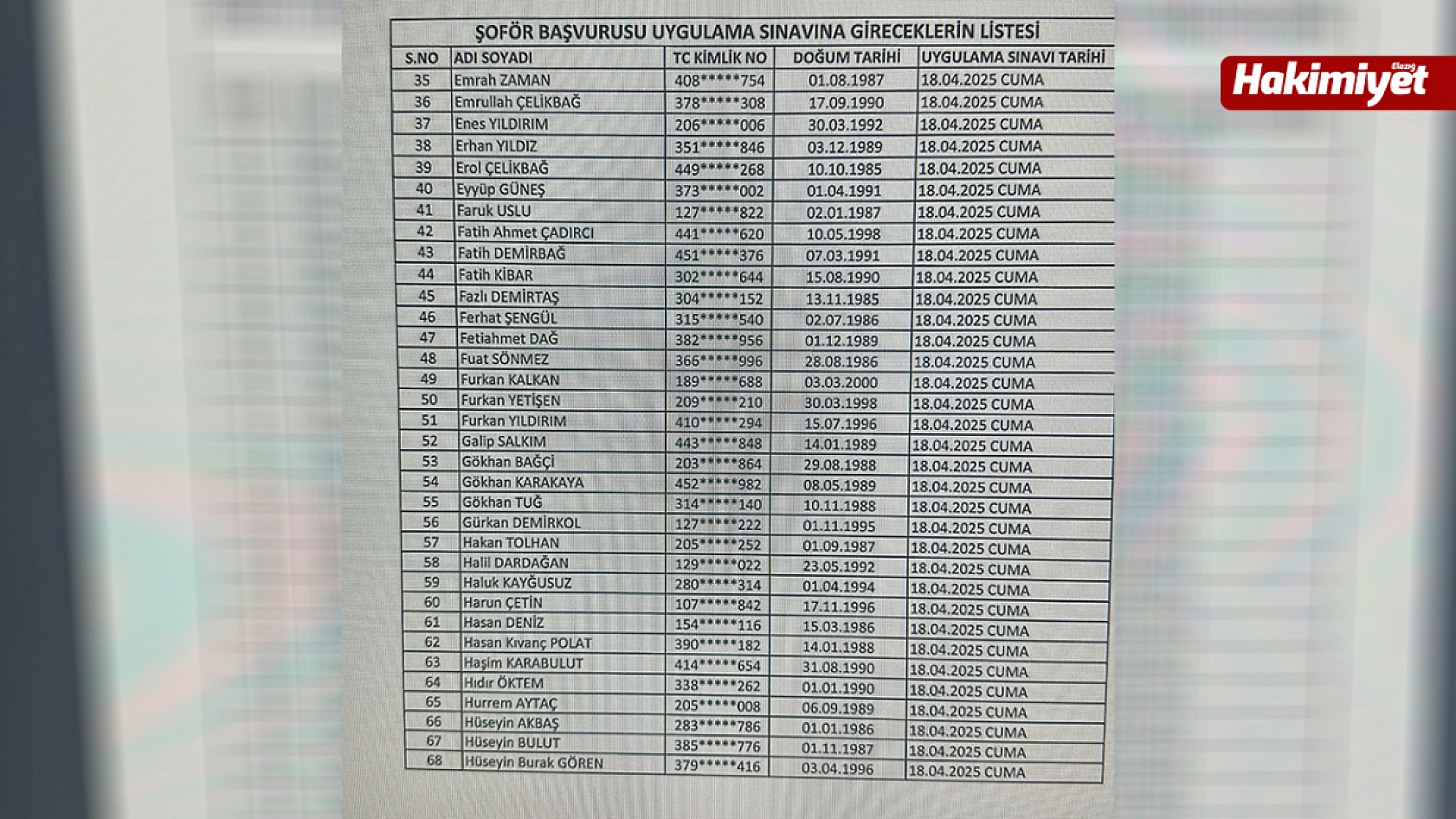 Elazığ İl Özel İdaresi işçi alımı sonuçları açıklandı: Detaylar sadece Hakimiyet'te!