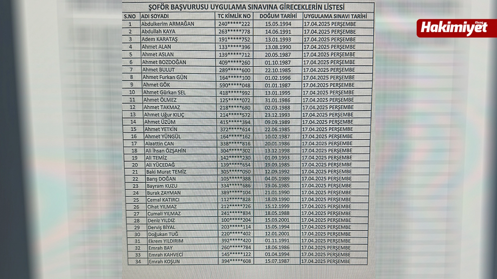 Elazığ İl Özel İdaresi işçi alımı sonuçları açıklandı: Detaylar sadece Hakimiyet'te!