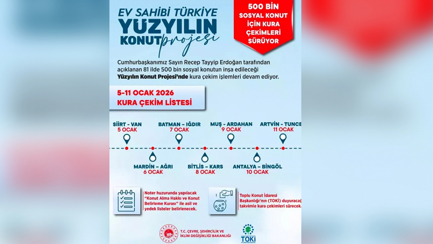 Yüzyılın Konut Projesi'nde yeni kura takvimi: 14 il daha belirlendi