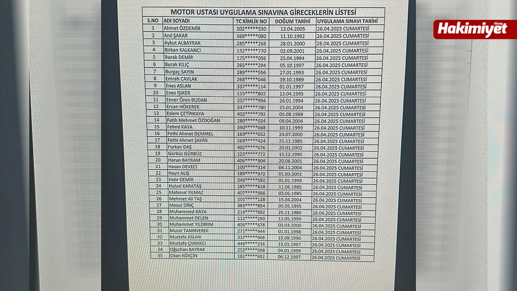 Elazığ İl Özel İdaresi işçi alımı sonuçları açıklandı: Detaylar sadece Hakimiyet'te!