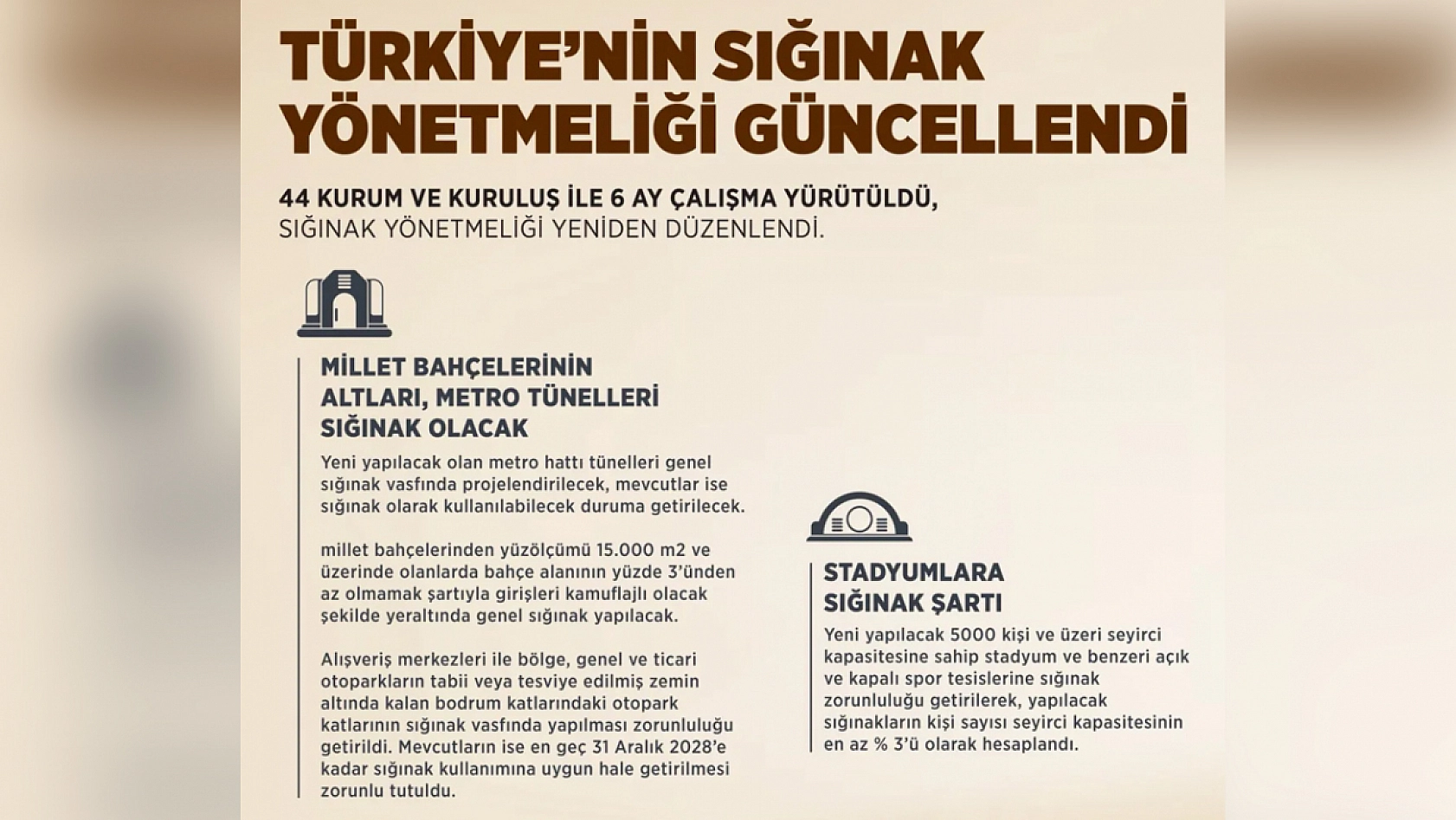 Sığınak yönetmeliği yeniden düzenlendi