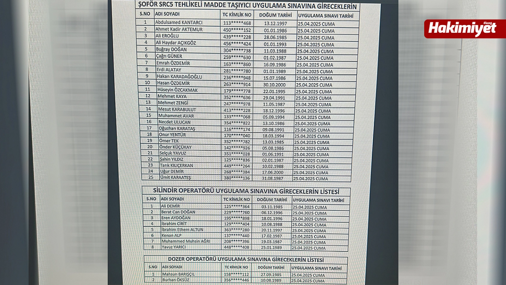 Elazığ İl Özel İdaresi işçi alımı sonuçları açıklandı: Detaylar sadece Hakimiyet'te!