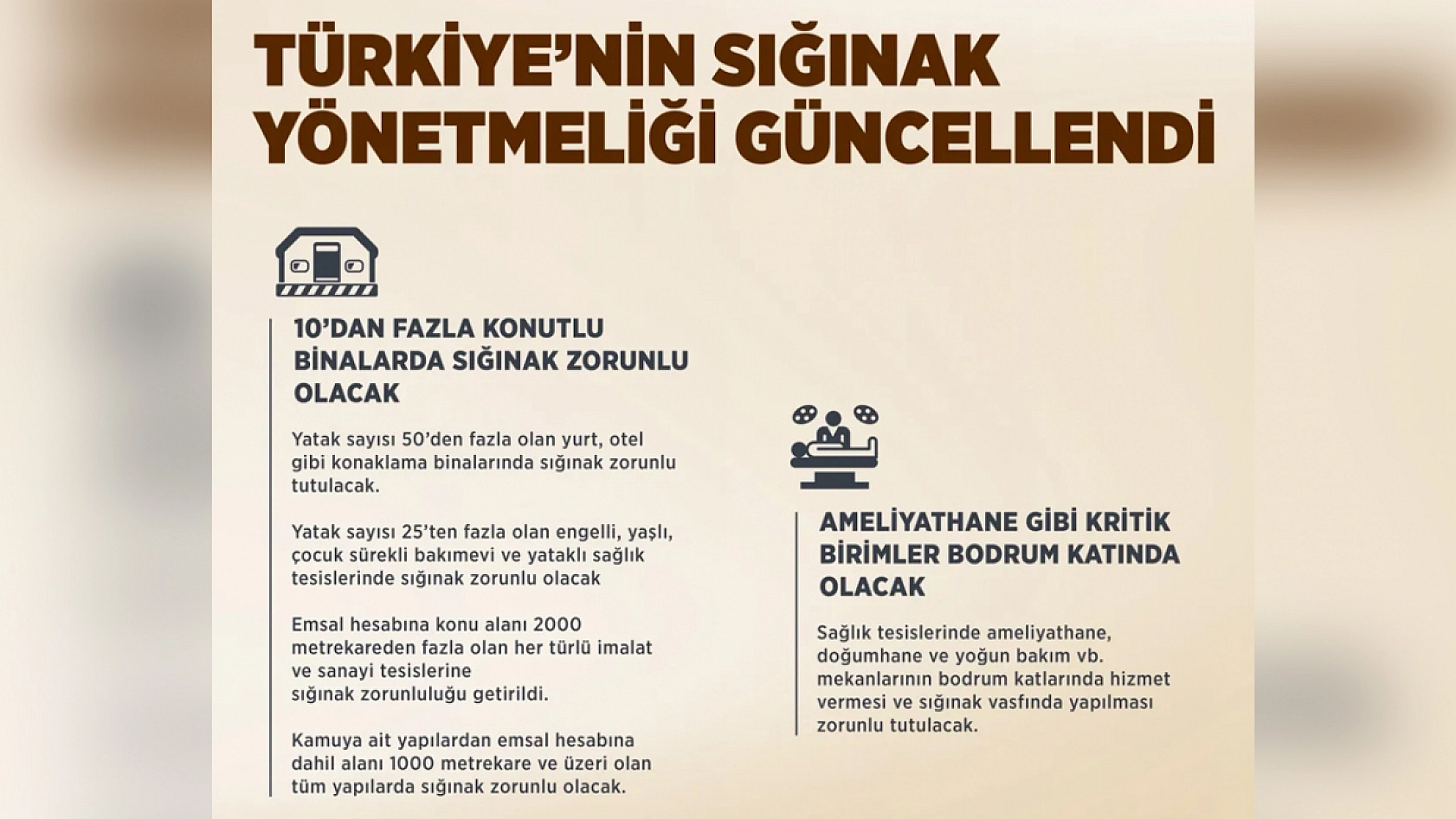 Sığınak yönetmeliği yeniden düzenlendi