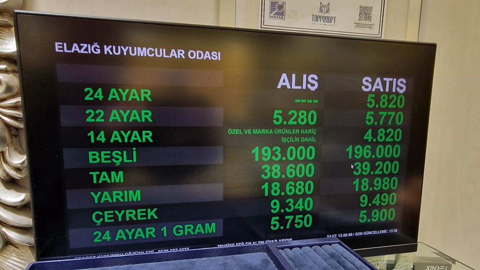 Elazığ Kuyumcular Odası Başkanı Çakmak: 'Altın hala en güvenli liman'