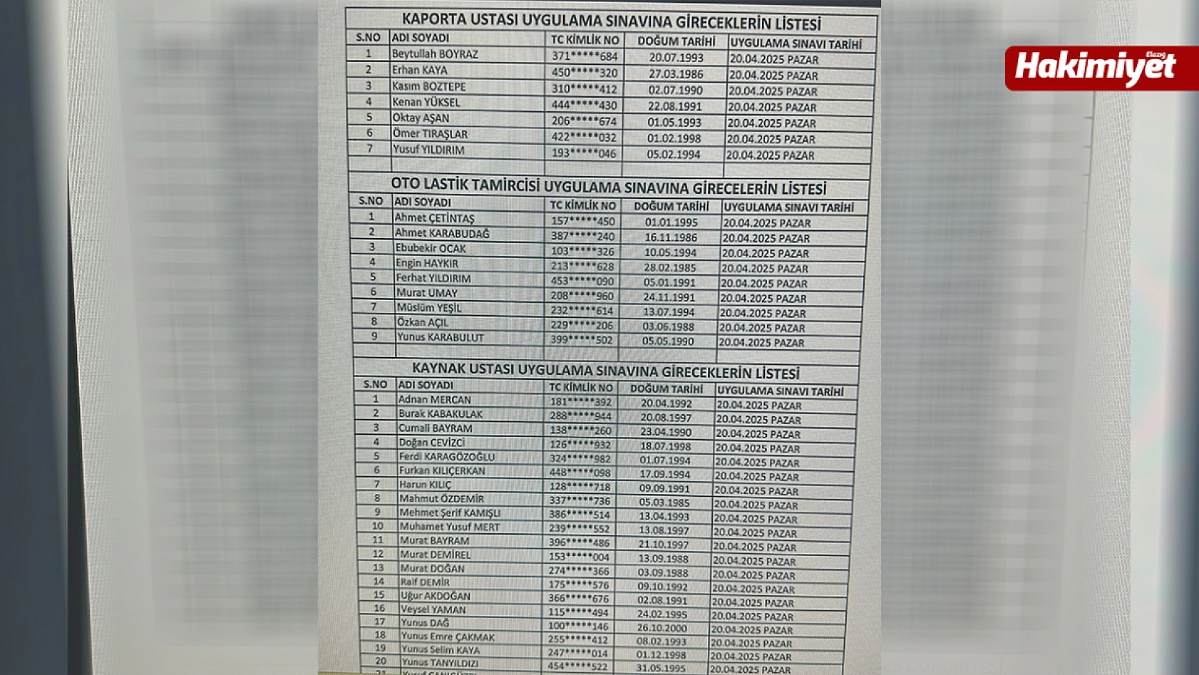 Elazığ İl Özel İdaresi işçi alımı sonuçları açıklandı: Detaylar sadece Hakimiyet'te!