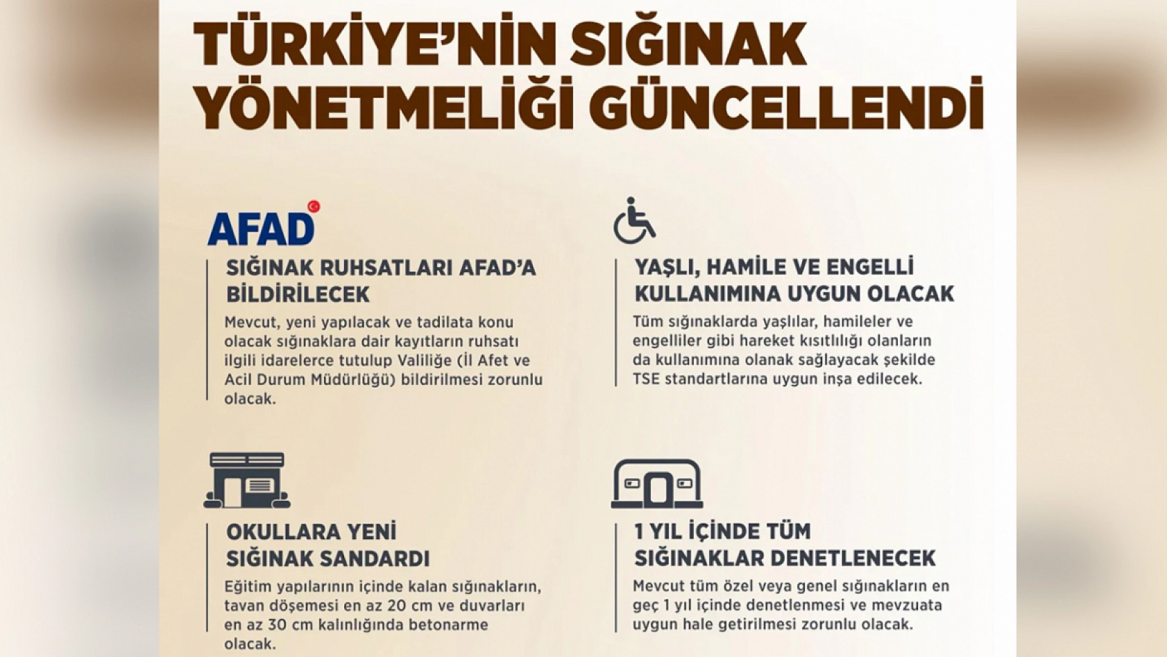 Sığınak yönetmeliği yeniden düzenlendi
