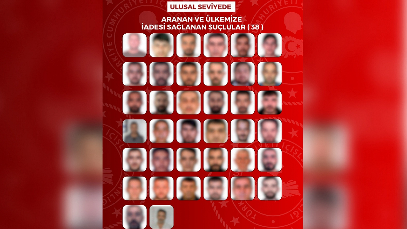 Kırmızı bültenle aranan 65 suçlu ülkeye iade edildi