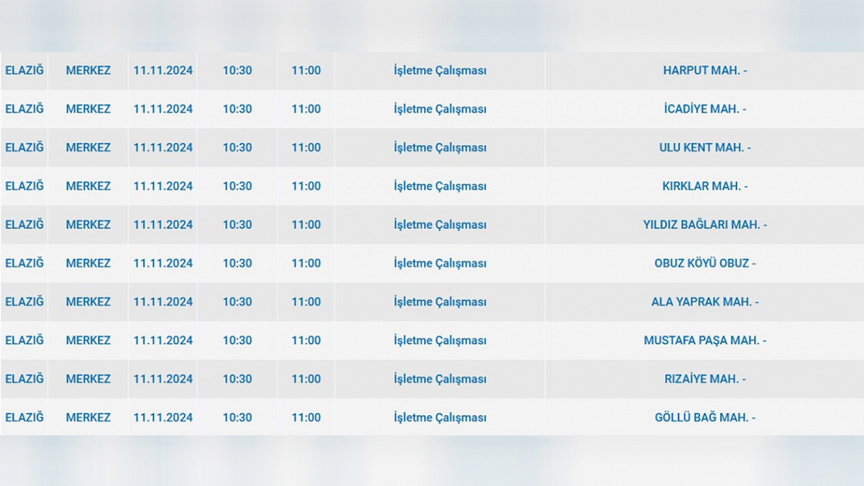 Elazığ merkez mahalleler karanlığa gömülecek!