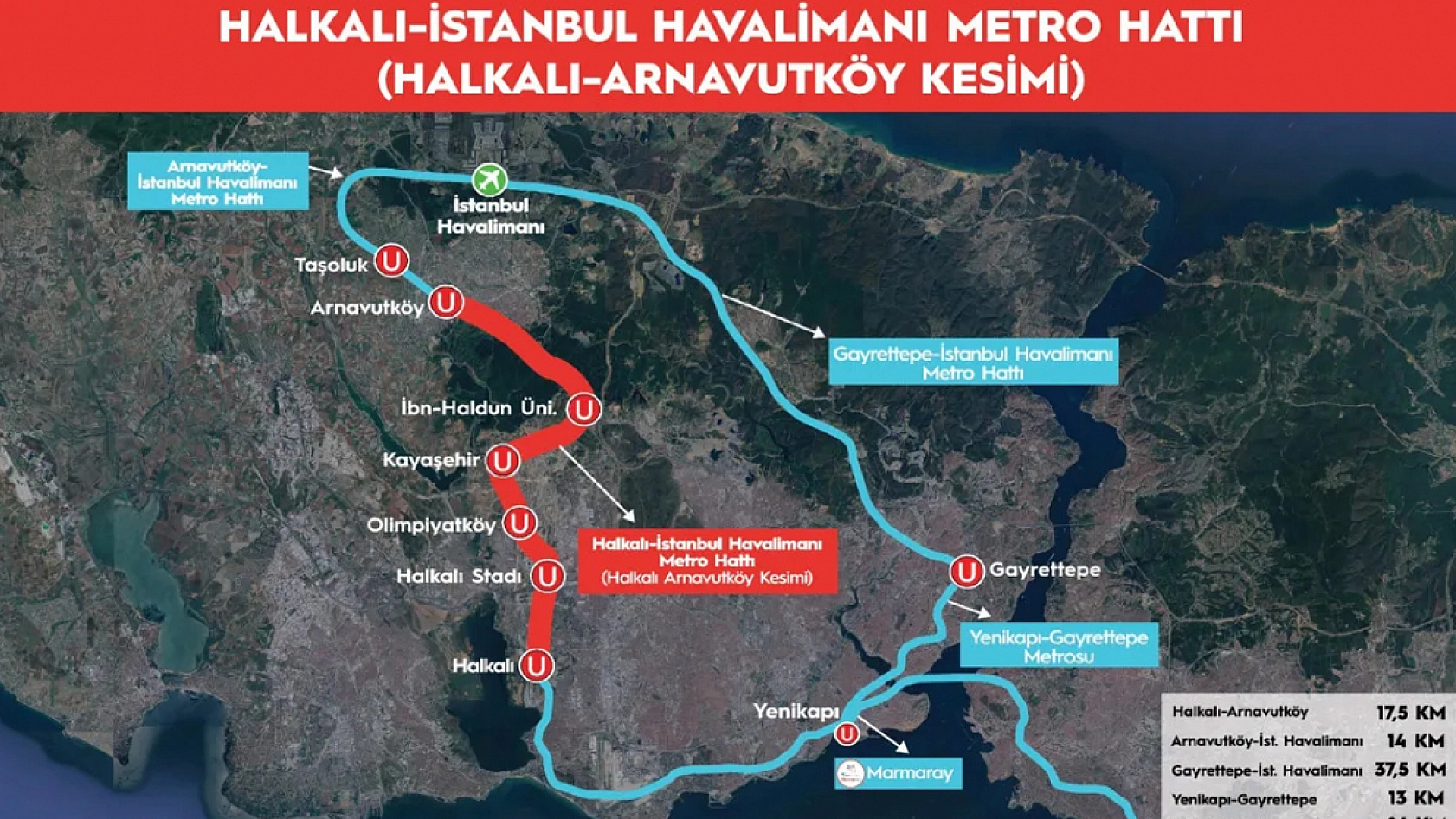 Uraloğlu Halkalı-İstanbul Havalimanı Metro hattında incelemelerde bulundu