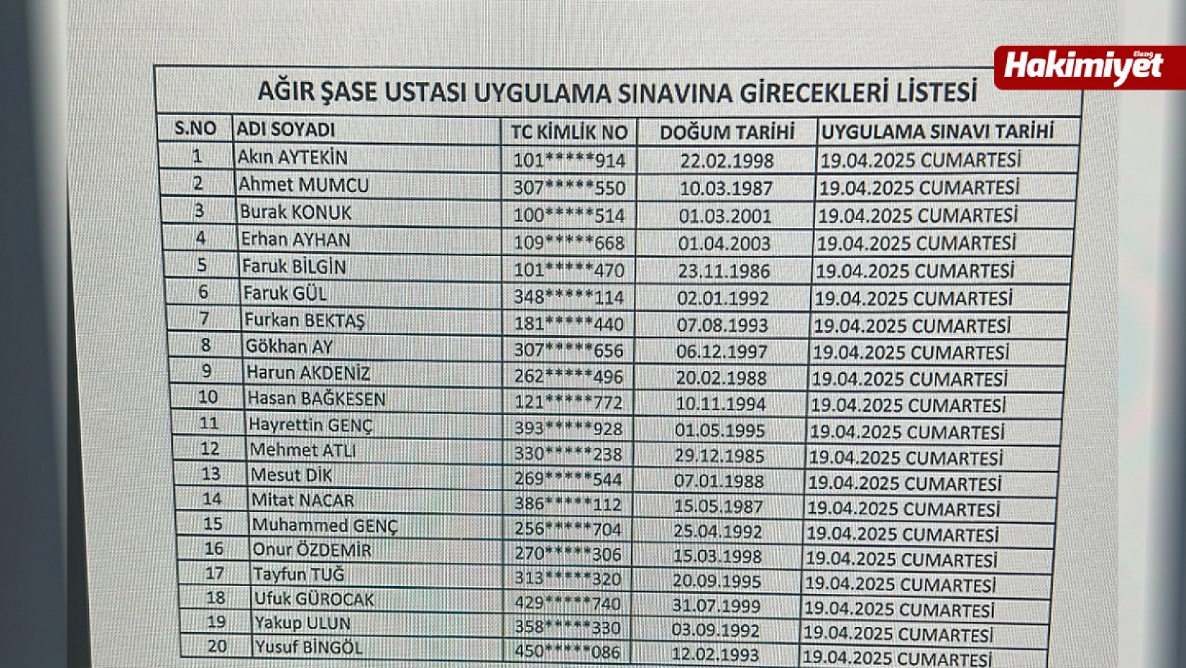 Elazığ İl Özel İdaresi işçi alımı sonuçları açıklandı: Detaylar sadece Hakimiyet'te!